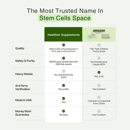 Healthier™: Soursop Stem Cells Drops